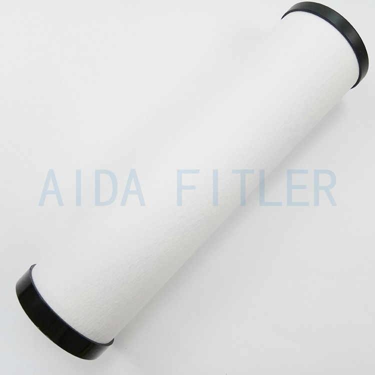 Factory compressed air inline filter direct: Inline compressed air filters| 2