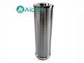 Factory filters direct: Sintered filter |sintered wire mesh filter 3
