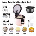 1.2L 200W Personal Rice Cooker 1