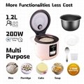 1.2L 200W Personal Rice Cooker