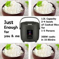 1.2L 200W Personal Rice Cooker