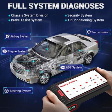 ThinkCar ThinkScan Max Tools for auto Full system Diagnostic Scanner  4