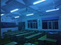 UV Lamp for Schools/Kindergartens