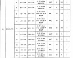 616鋼板現貨供應品質保障裝甲防彈鋼板