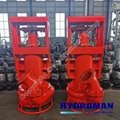 Hydroman® Submersible Hydraulic Excavator Slurry Pump 3