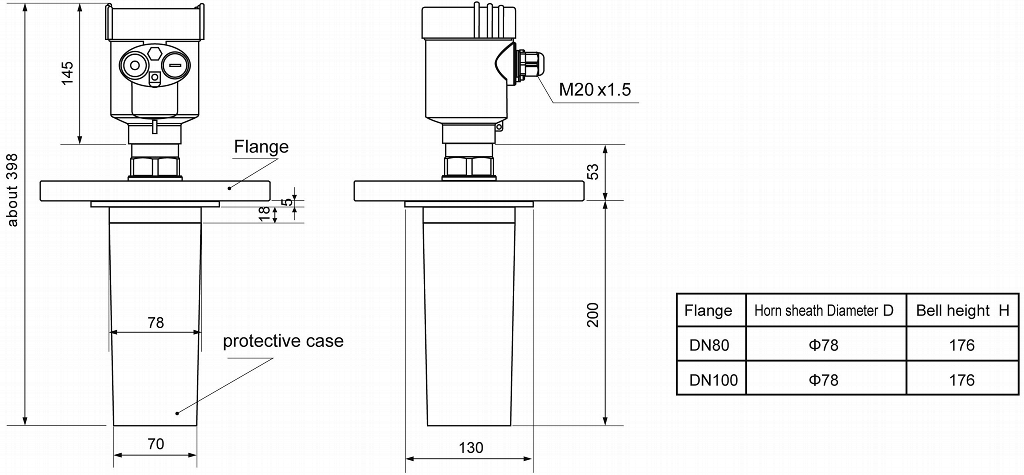 Horn Wrapped With PTFE Antenna Radar Level Meter 2