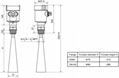 Hydrological Radar Level Meter