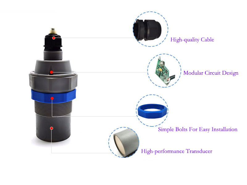 Integrated Ultrasonic Level Meter 4