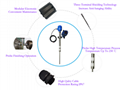 RF Admittance Level Switch