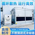 Closed cooling tower