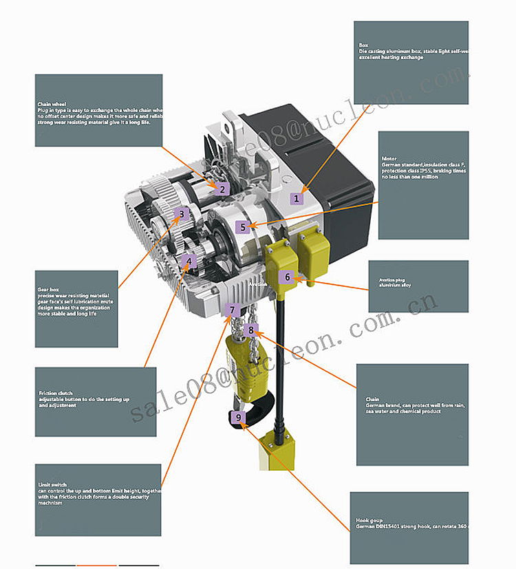 Small 3t 3/9M Kuangyuan Brand Chain Block Hoist 2