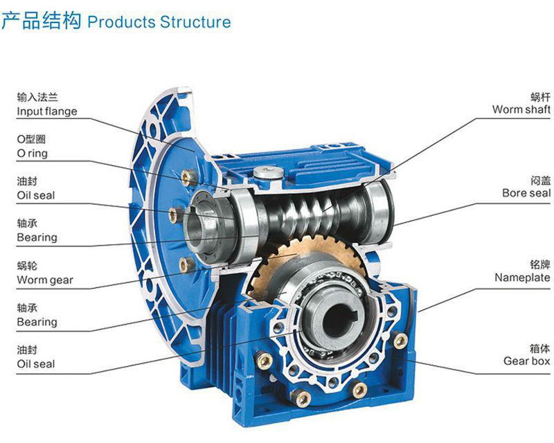 NMRV  series 090 worm gear box reducer 2