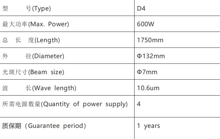 large power 600w co2 laser mixed cutting tube for metal and non metal machine 2