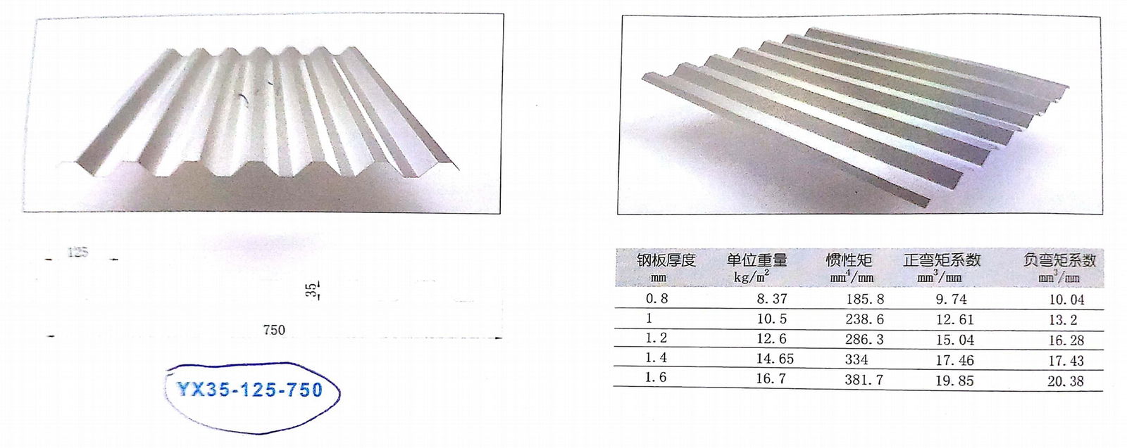 江苏海安建筑钢构厂家YX35-125-750开口楼承板 2