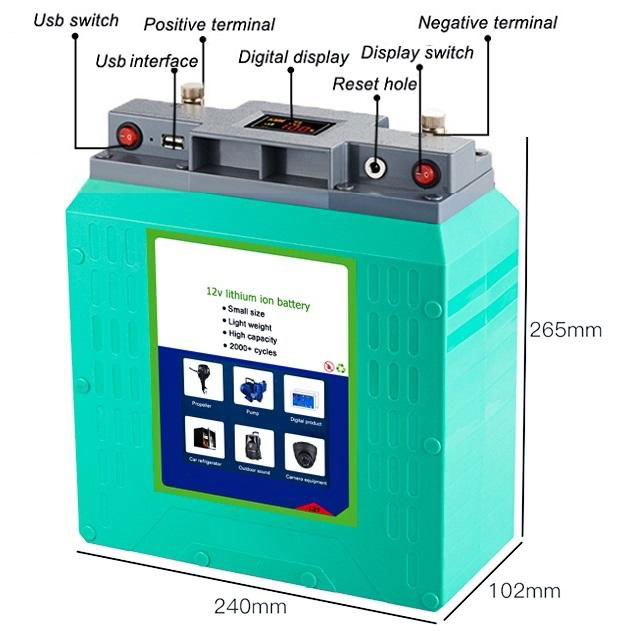 12V 40Ah-200Ah Lithium Ion Polymer Battery Compact&Portable 3