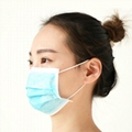 WELL KLEAN® Non Woven Surgical Mask ASTM LEVEL1&2&3  4