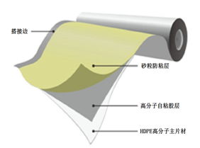 非瀝青基高分子自粘膠膜(預鋪)防水卷材 2