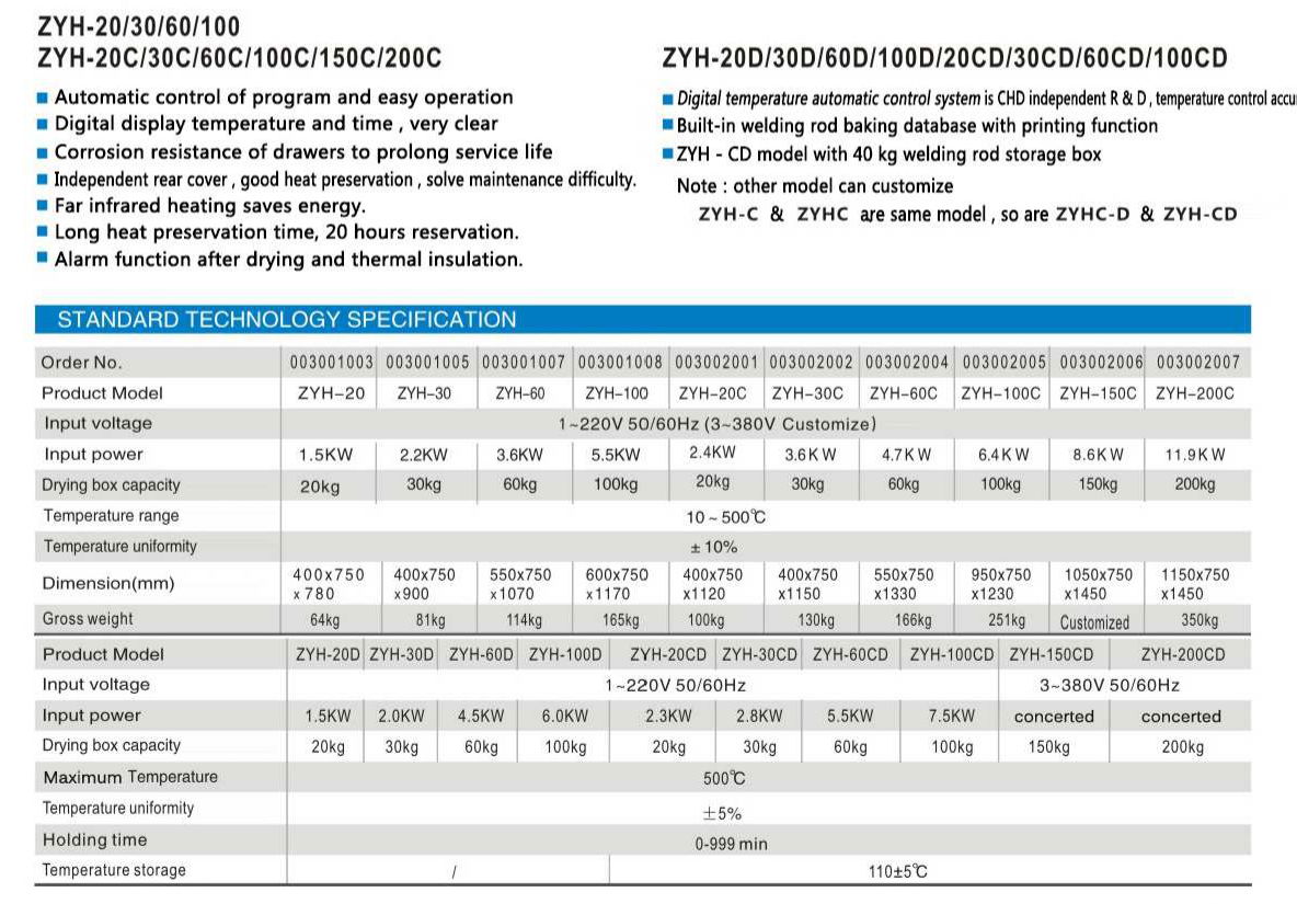 welding electrode dry oven 2