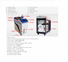 manual laser welding machine