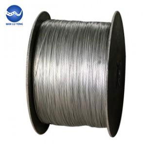 Aluminum Wire For Sale