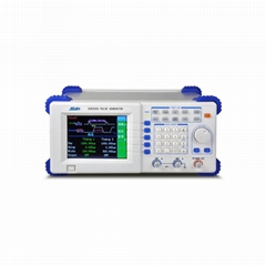 SU5000 Series  Digital Pattern Generators     Pulse Pattern Generators