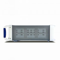 TFG2900A Series    frequency generators for sale 
