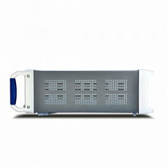 TFG2900A Series    frequency generators for sale