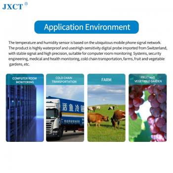 [JXCT] Wall Mounted Temperature and Humidity Sensor for Environmental Monitoring 3