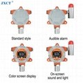 [JXCT] Explosion-proof O3 Gas Sensor Fixed Ozone Gas Alarm Detector