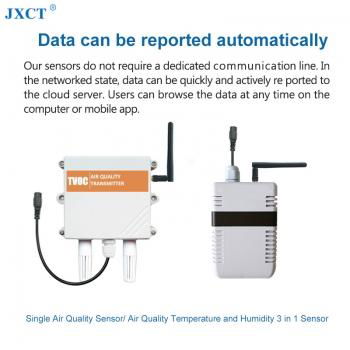 [JXCT] PM2.5 PM10 Sensor Dust Particle Pollution Air Quality Detector 4