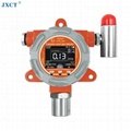 [JXCT] Explosion-proof CO2 Gas Sensor Industrial Fixed Carbon Dioxide Meter