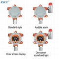 [JXCT] Explosion-proof CO2 Gas Sensor Industrial Fixed Carbon Dioxide Meter