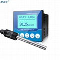 [JXCT] Water Electrical Conductivity Salinity Probe Sensor Water Quality EC Cont 1