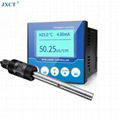 [JXCT] Water Electrical Conductivity Salinity Probe Sensor Water Quality EC Cont