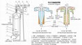 Dirty oil tubular centrifuge separator