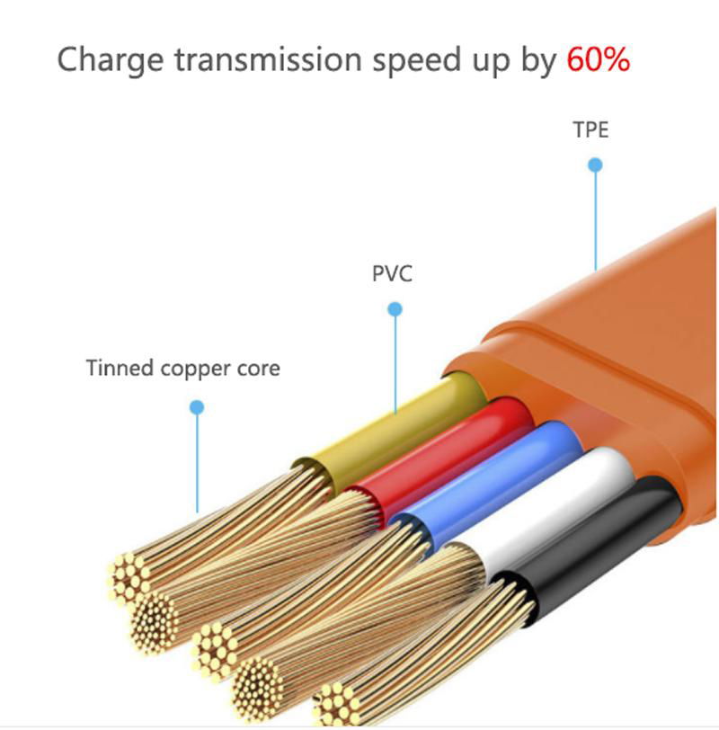 彩色数据线TPE面条线 Type-C快充3A充电线USB数据线 5