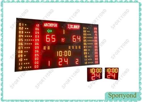 Electronic basketball scoreboard