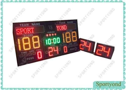 Basketball scoreboard and timer