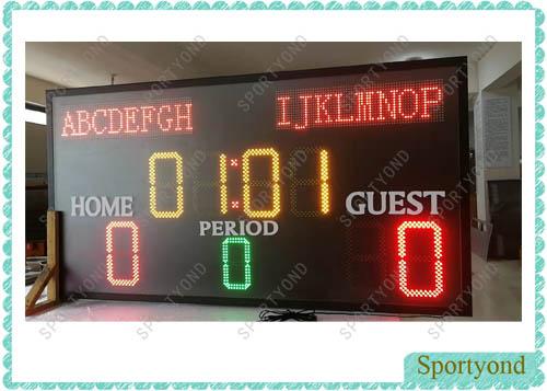 soccer scoreboard