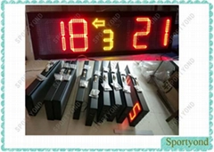 Shenzhen Sportyond Technology Co., Ltd Shenzhen Sportyond Technology Co., Ltd