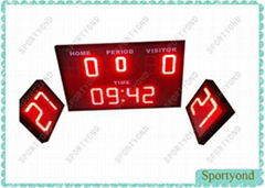 Water polo Electronic Scoreboard and