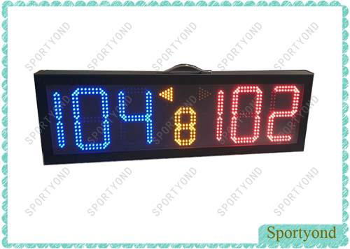 Electronic netball scoreboard