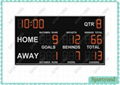 Australian rules football scoreboard