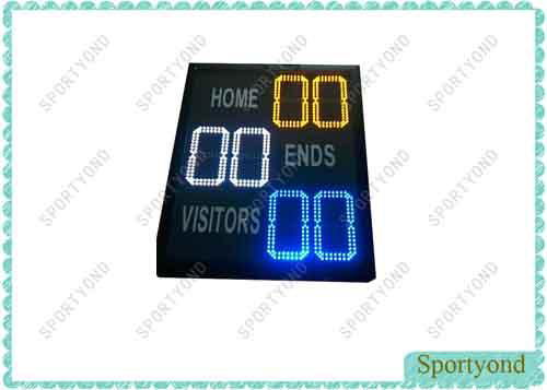 bowls scoreboards