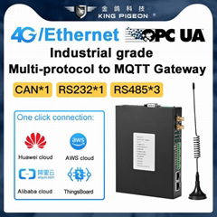 Multi-protocol gateway to OPC UA server IIOT Solution BL110