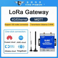 BL280  4G Lora Gateway Lora iot agriculture sensor for iot agriculture