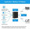 8DI 8DO 8AIN Remote Ethernet Module for mining monitoring system M160T 4