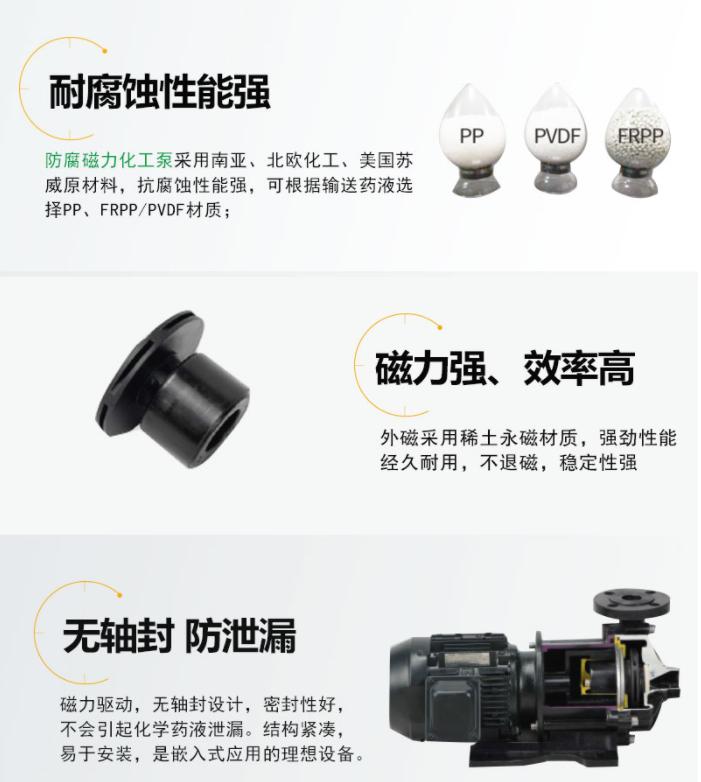 美宝化工磁力泵A级原材料耐高温耐腐蚀输送液体无气泡磁力泵 3