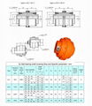 QL Ball bearing shaft coupling flange coupling  lifting transportation 3