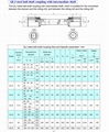 QLJ steel ball shaft coupling with intermediate shaft 3